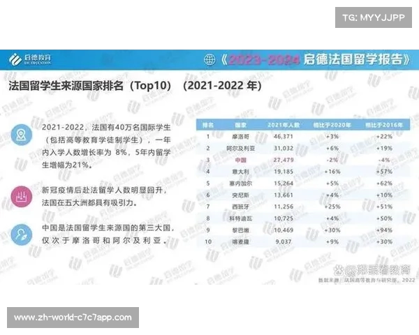 智利大学在中国的认可度及法国大学的优劣对比 智利大学在中国的认可度及法国大学的优劣对比