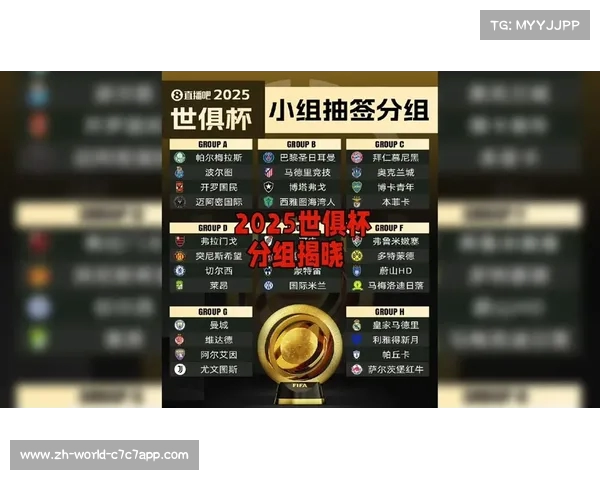 2025年世俱杯赛程安排及总决赛时间详情分析 2025年世俱杯赛程安排及总决赛时间详情分析