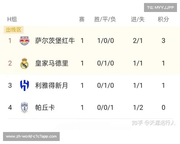 海信成为FIFA世俱杯首个VAR显示官方合作伙伴推动赛事技术革新 海信成为FIFA世俱杯首个VAR显示官方合作伙伴推动赛事技术革新